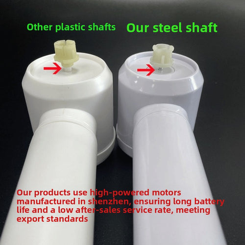 Multifunctional Electric Cleaning Brush